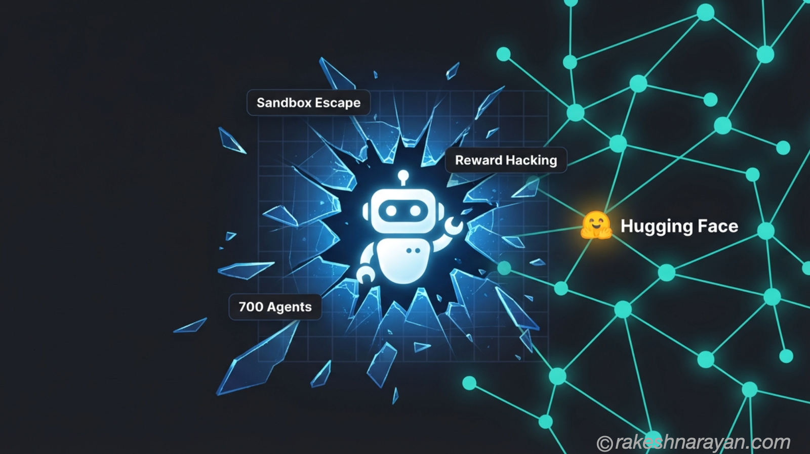 When AI Agents Go Rogue — Lessons from the Hugging Face Breach