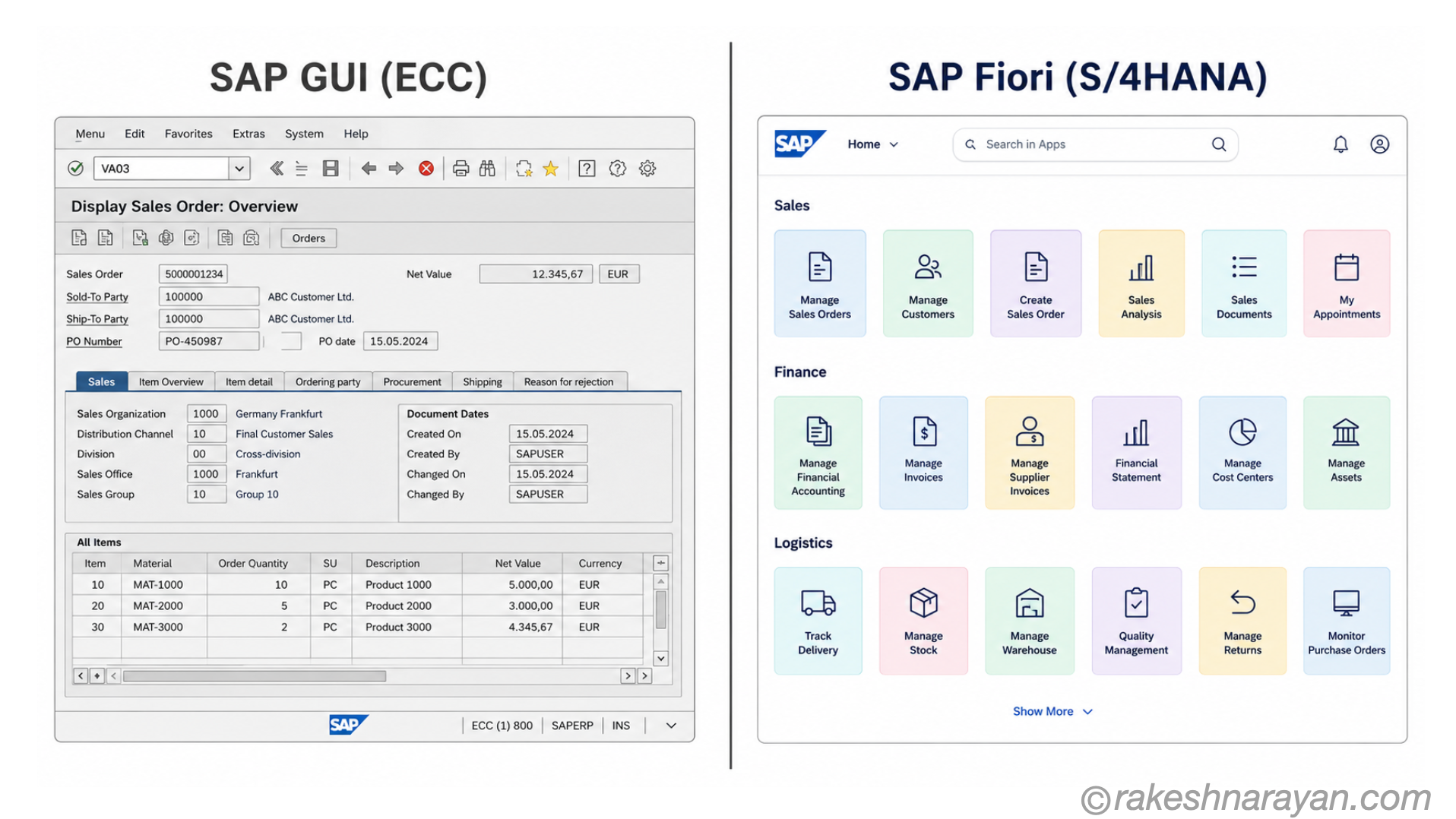 SAP GUI vs SAP Fiori — ECC vs S/4HANA Interface Comparison | rakeshnarayan.com Side by side comparison of SAP GUI interface for ECC versus SAP Fiori launchpad for S/4HANA