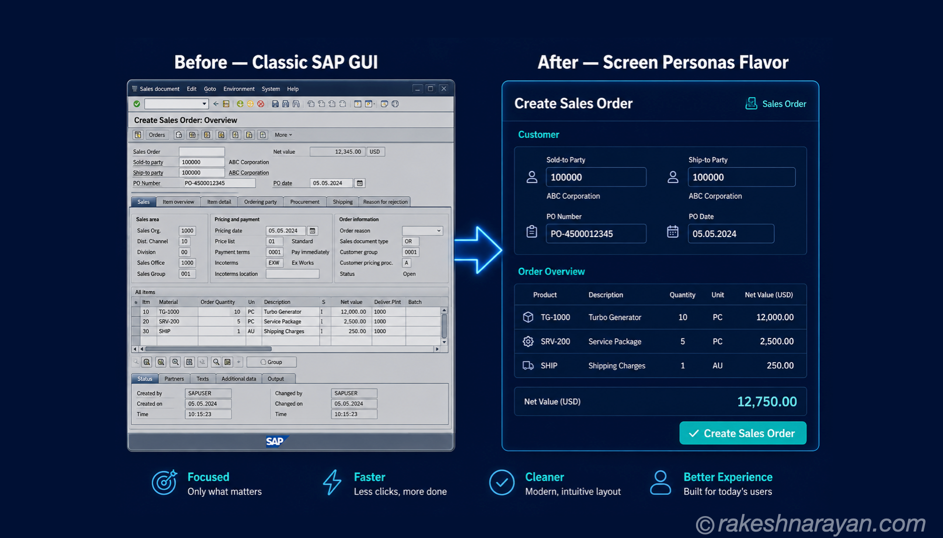 SAP Screen Personas — The UX Layer for Classic SAP Transactions